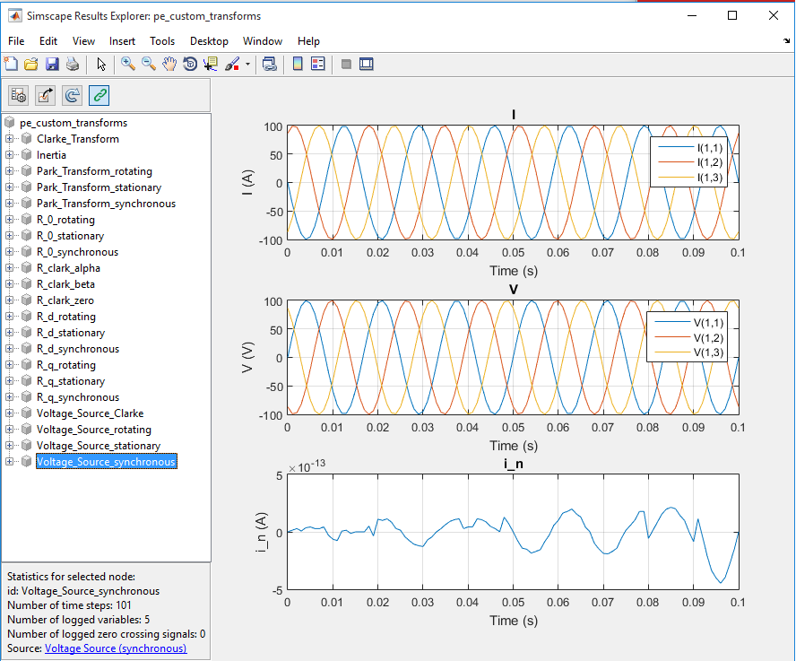 مقایسه و بررسی تبدیلات پارک و کلارک مقایسه تبدیلات سه فاز 2%d9%85%d9%82%d8%a7%db%8c%d8%b3%d9%87-%d8%aa%d8%a8%d8%af%db%8c%d9%84%d8%a7%d8%aa-%d8%b3%d9%87-%d9%81%d8%a7%d8%b2