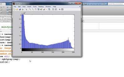 Histogram of an Image in Matlab