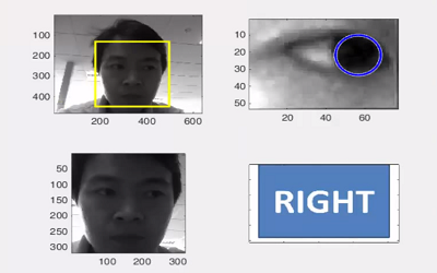 طراحی سیستم تشخیص چهره بر اساس چشم دوختن به دوربین در نرم افزار Matlab